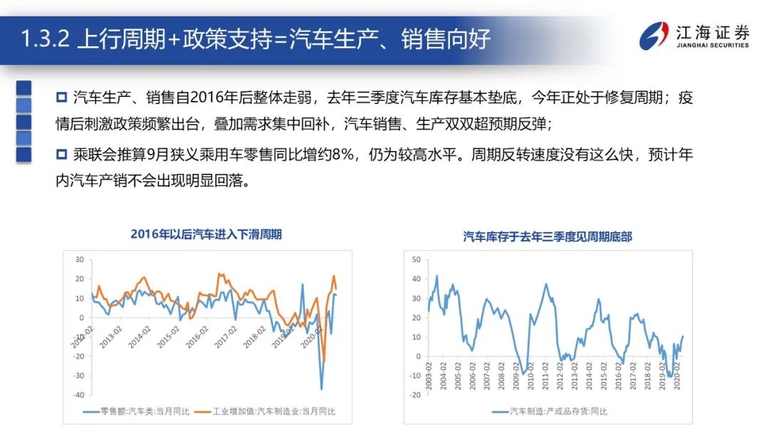 2020GDP问题与对策_疫情冲击不改经济向好态势 九成以上城市GDP增速回升 2020年上半年291个城市GDP数据对(2)