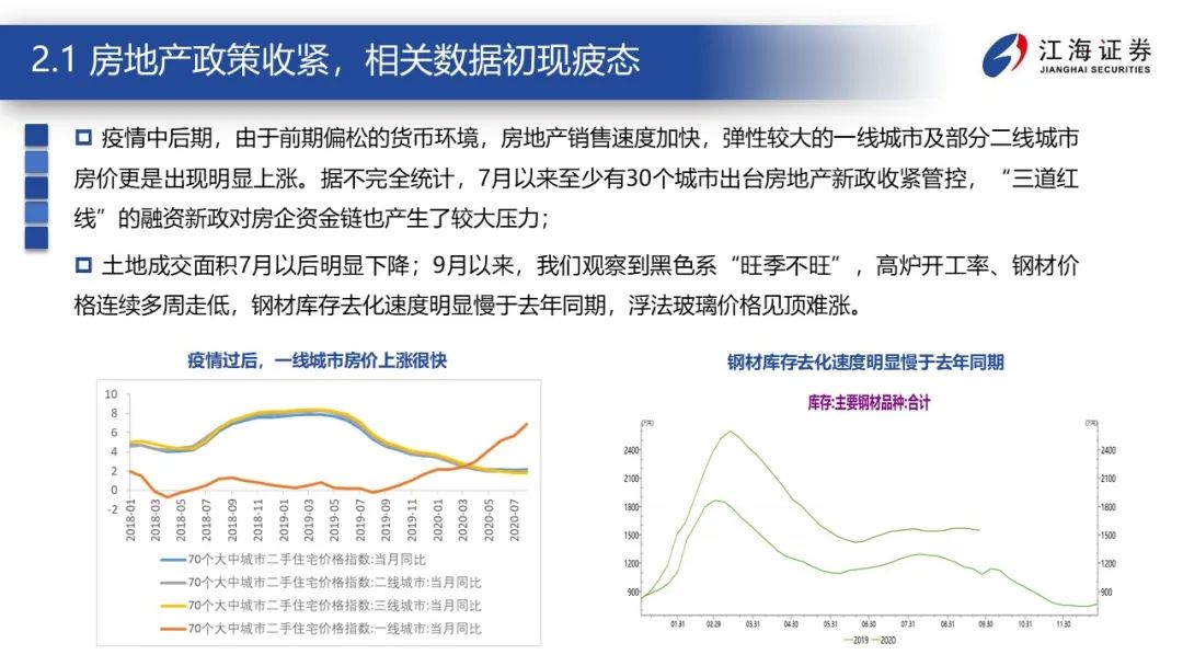 2020GDP问题与对策_疫情冲击不改经济向好态势 九成以上城市GDP增速回升 2020年上半年291个城市GDP数据对(2)