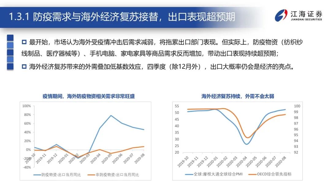 2020GDP问题与对策_疫情冲击不改经济向好态势 九成以上城市GDP增速回升 2020年上半年291个城市GDP数据对(2)