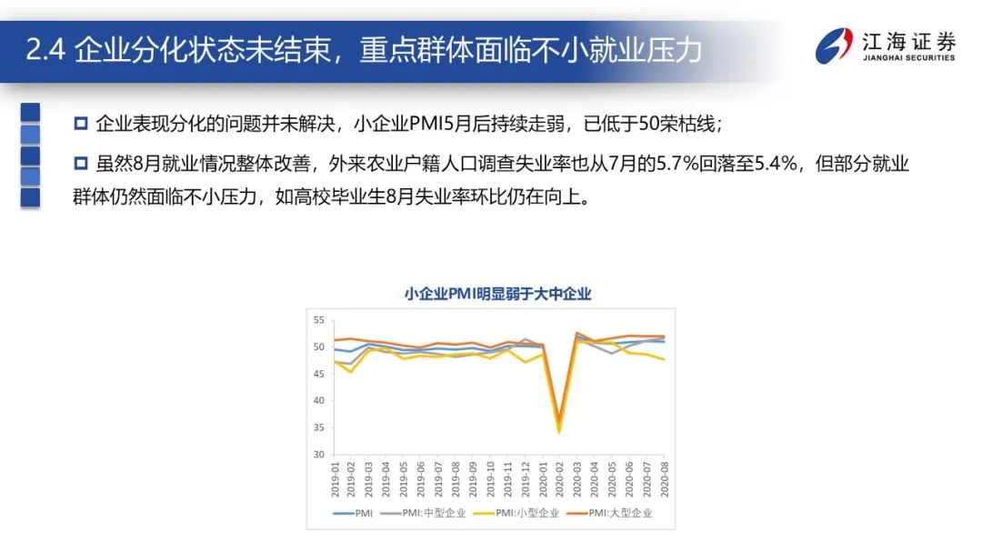 2020GDP问题与对策_疫情冲击不改经济向好态势 九成以上城市GDP增速回升 2020年上半年291个城市GDP数据对(2)