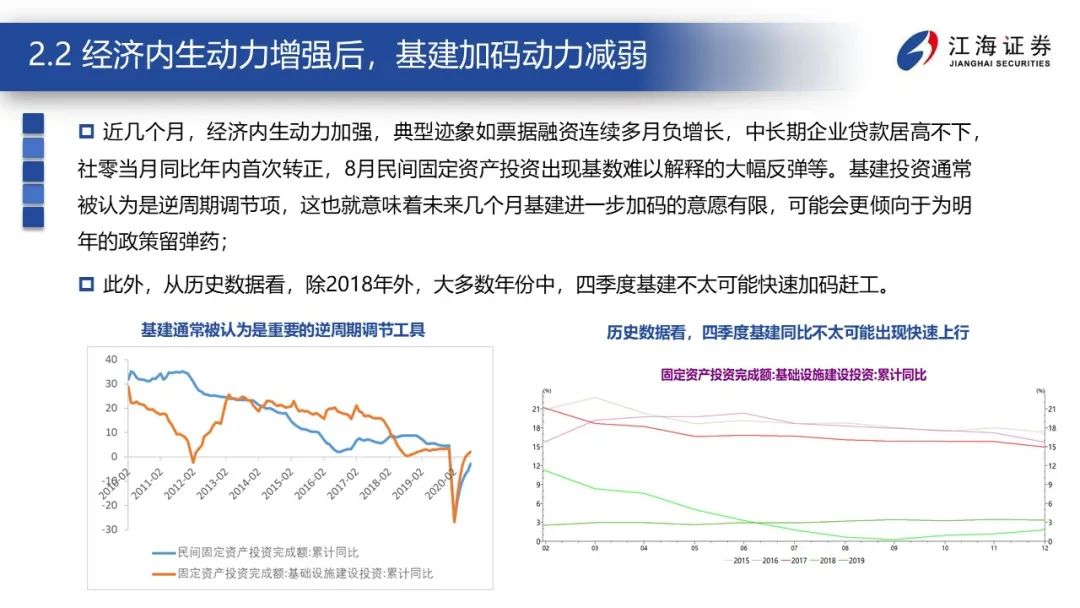 2020GDP问题与对策_疫情冲击不改经济向好态势 九成以上城市GDP增速回升 2020年上半年291个城市GDP数据对(2)