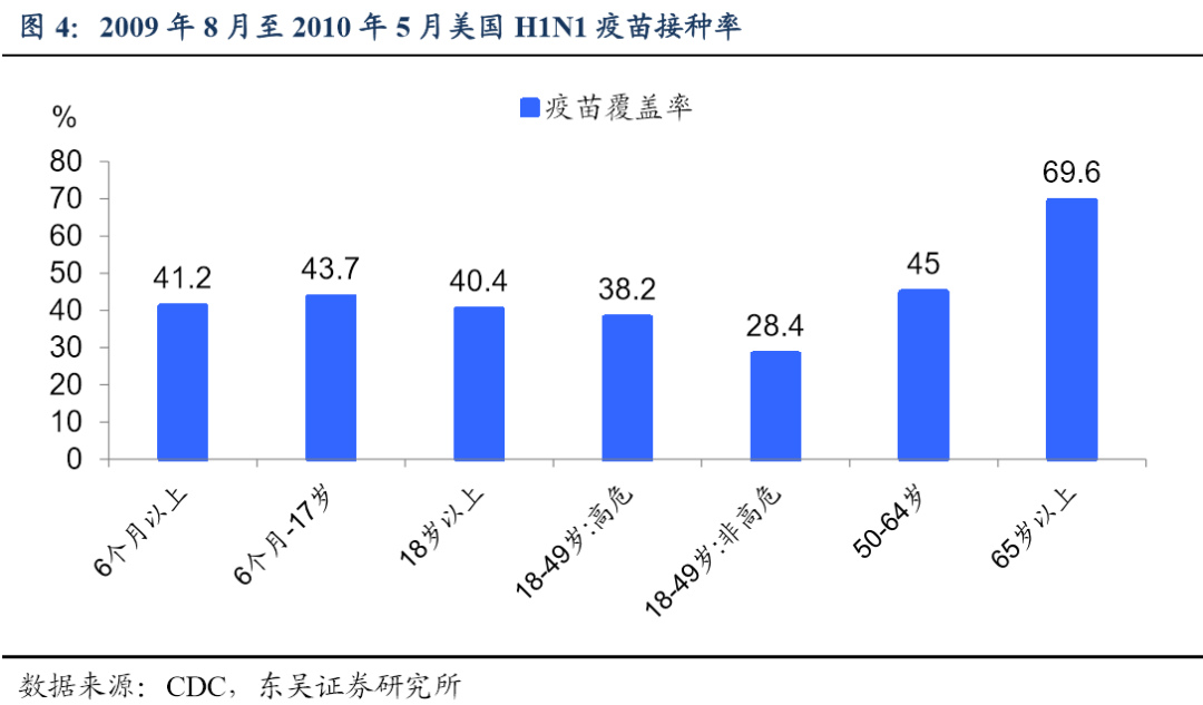 哪个国家公布gdp环比折年率_央行发布宏观经济分析报告 通胀预期有所显现(3)