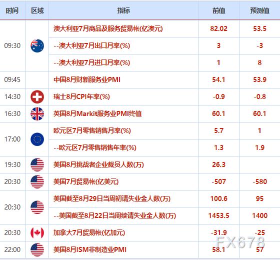 美国1940年经济总量_美国gdp2020年总量(3)