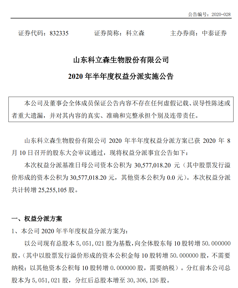 资料显示,科立森主要产品为体外生化诊断试剂,产品涵盖肝功,肾功,血脂