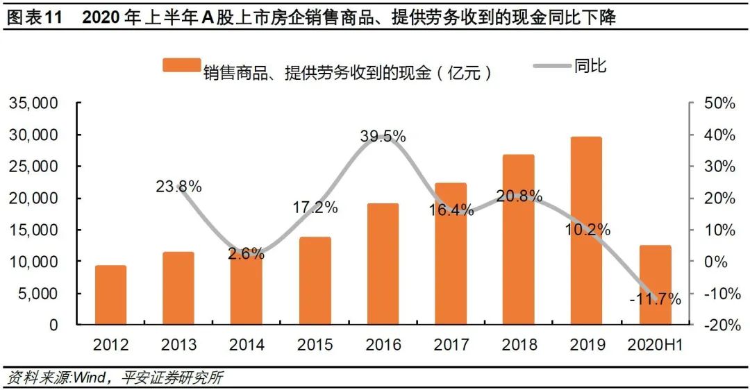 文明6人口增长速度_文明6 分城人口技巧及水渠作用图文详解(2)