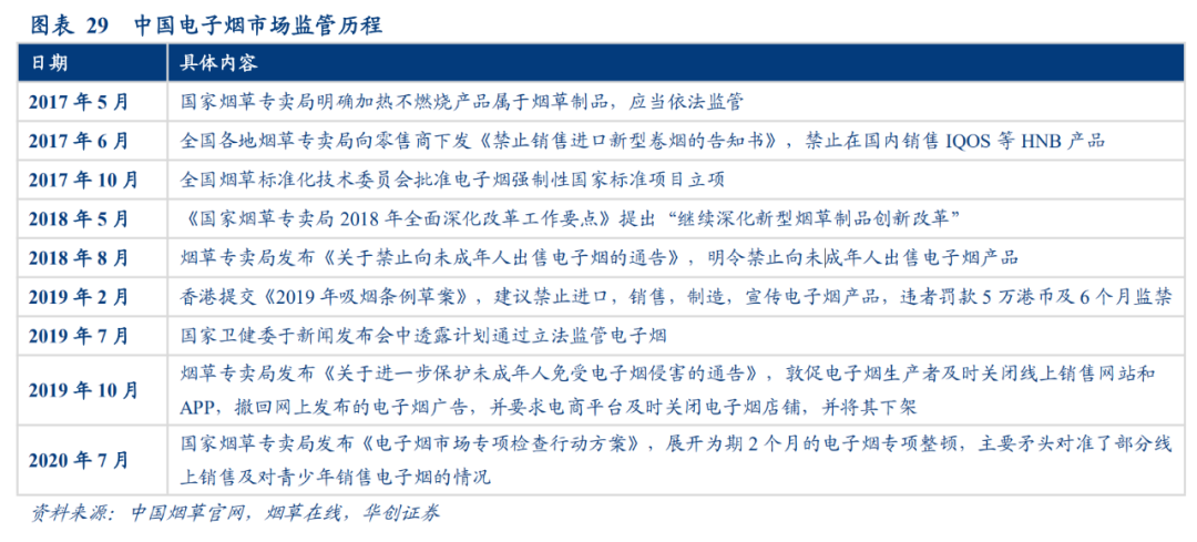 中国烟草税在gdp中占比_大事 中国烟草税有新动态了 烟酒店老板请注意(3)
