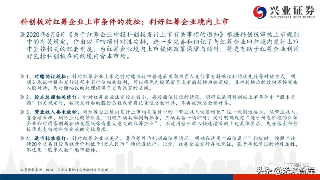 机构投资者开户情况 1edd-iypetiw1075673.jpg