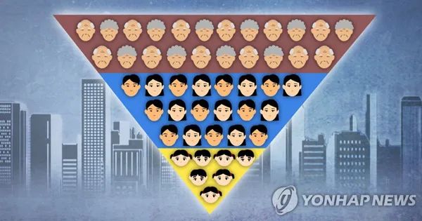 韩国9总人口_韩国美女(2)