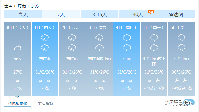 国庆中秋海南天气情况怎么样?赶紧看……