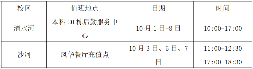 超长假期不用愁,小电带你深度游!!