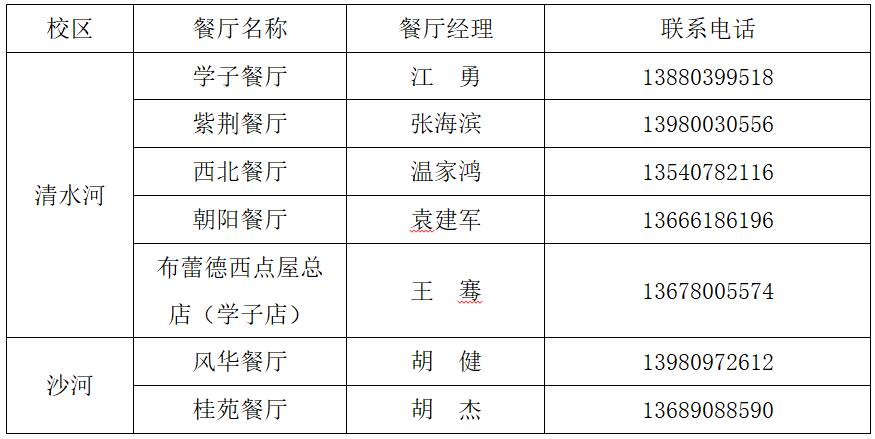 超长假期不用愁,小电带你深度游!!