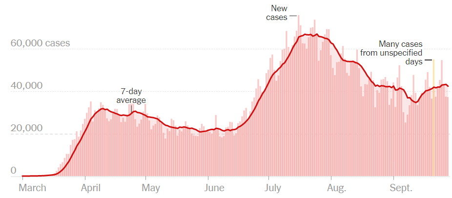 ���������������ٴγ���̧ͷ���� ͼ�ԡ�ŦԼʱ����