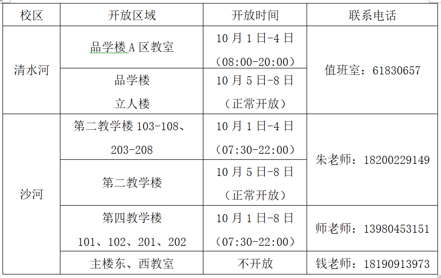 超长假期不用愁,小电带你深度游!!