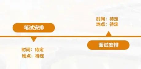 北京机场招聘_校招 北京首都机场2020校园招聘