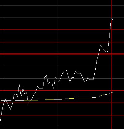 什么不会被记录进GDP_文图爱聊天记录图片(2)
