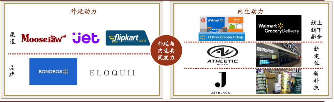 资料来源:公司公告,中金公司研究部