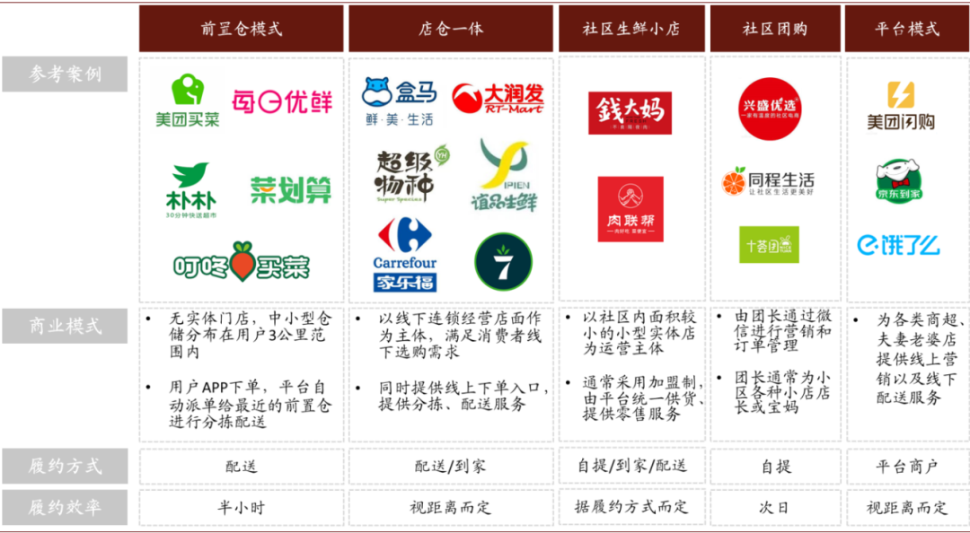 资料来源:36Kr,百度百科,中金公司研究部