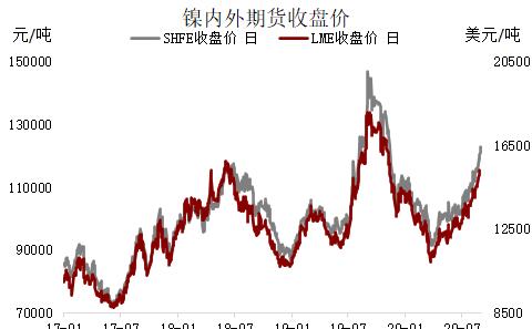青山钢铁GDP_青山钢铁(2)