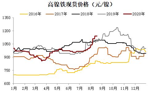 青山钢铁GDP_青山钢铁(2)