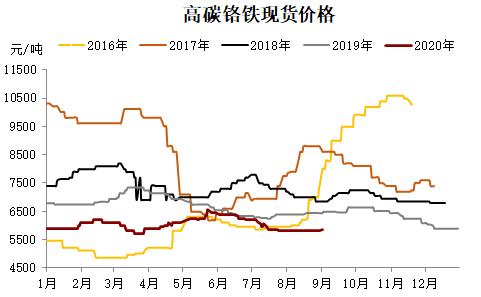 青山钢铁GDP_青山钢铁(2)