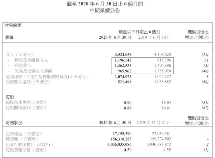 2020年上半年新加坡G_新加坡2020年公共假期(3)