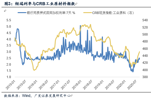 广东gdp发展方向_2018年一季度广东经济运行情况分析 GDP同比增长7 附图表(3)