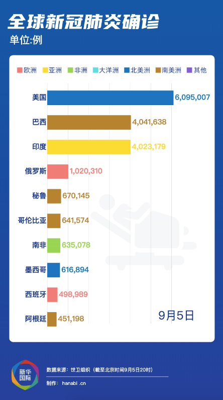 全球疫情检测新浪潮：从家庭自测到纳米传感器，我们如何跑赢下一次病毒？-第1张图片-正海烽科技 - 领先的只能推广行业，智能制造解决方案提供商