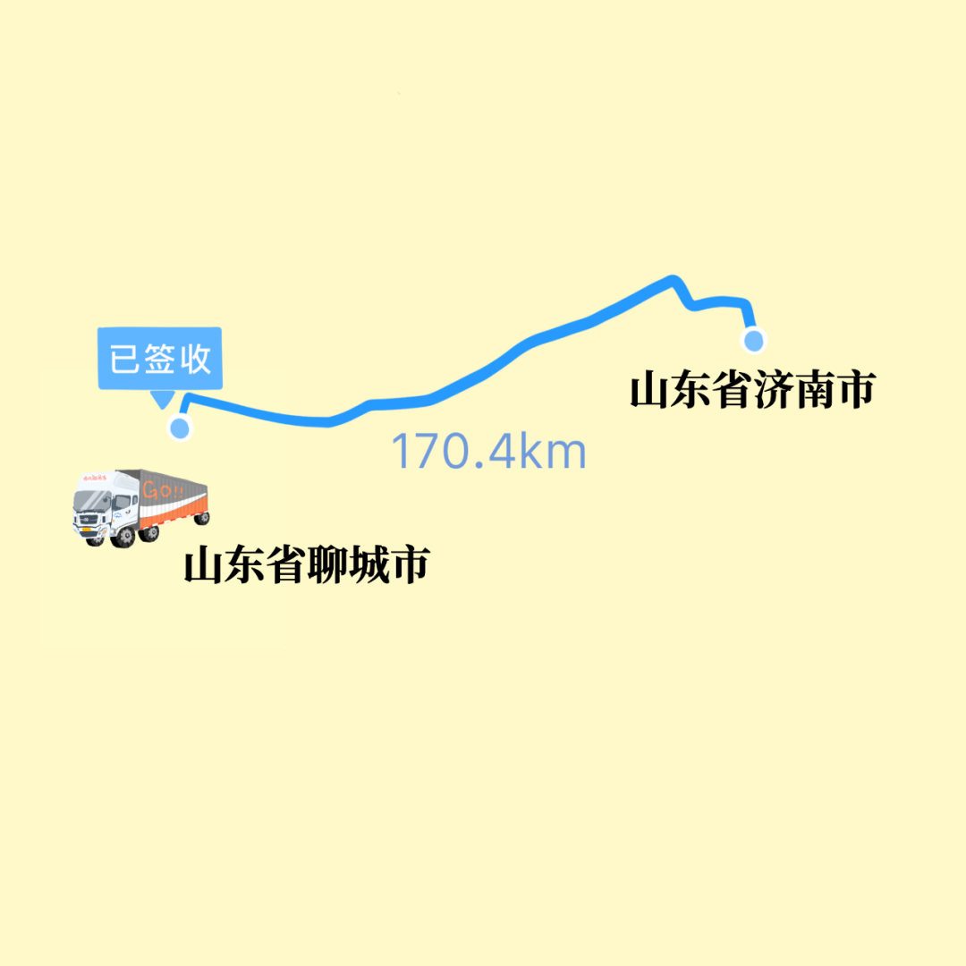 新生首秀 | 快来晒晒专属于你的“师大通行证”!
