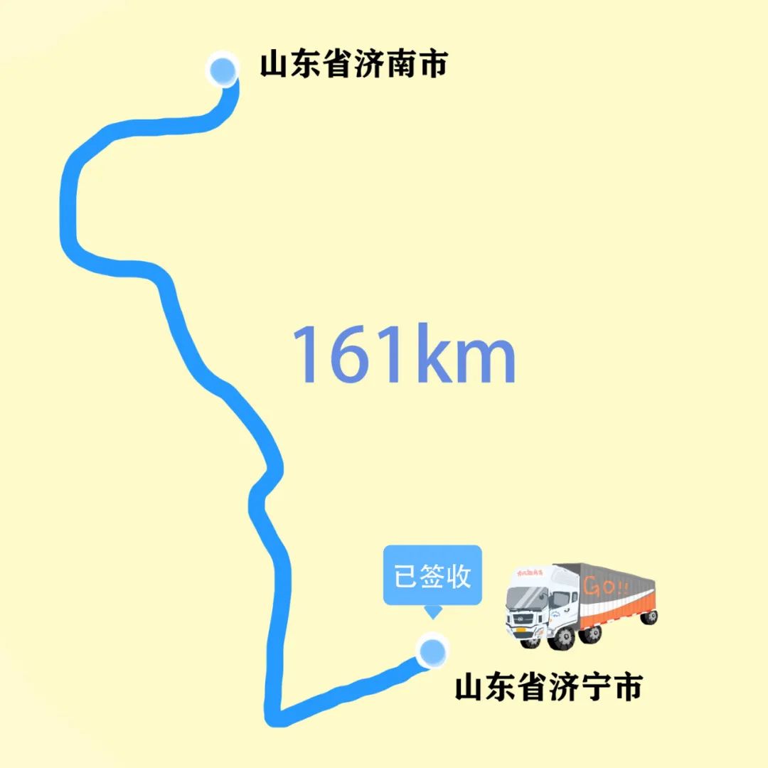 新生首秀 | 快来晒晒专属于你的“师大通行证”!