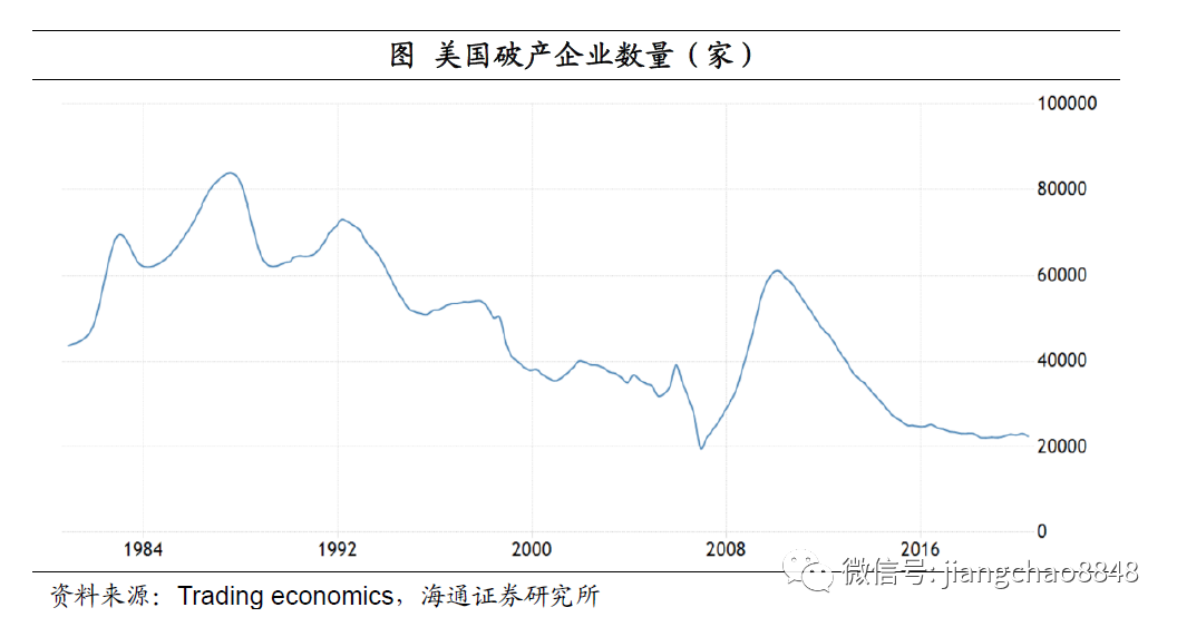 新冠疫情人口比例最高的国家