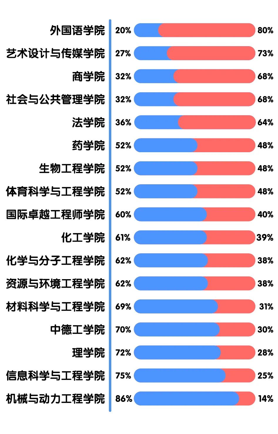 2020年姓氏排名蓝姓_2020年姓氏排名图片