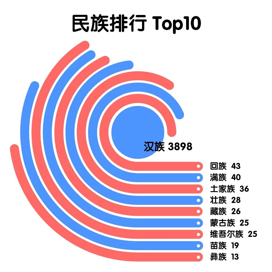 2020最美排名_2020日本最美a优排名