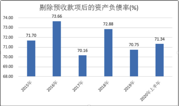 2020唐山GDP高还是潍坊高_山东青岛与河北唐山的2020上半年GDP出炉,两者排名怎样(3)