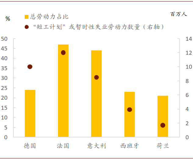 中金:出口后劲尚足 全年出口增速有望转为正增长