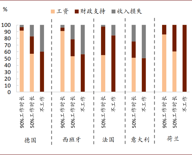 中金:出口后劲尚足 全年出口增速有望转为正增长
