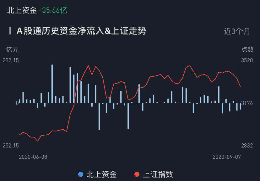 芒果超媒股票全抛会怎么样 c8d5-iytwsca8383998.png