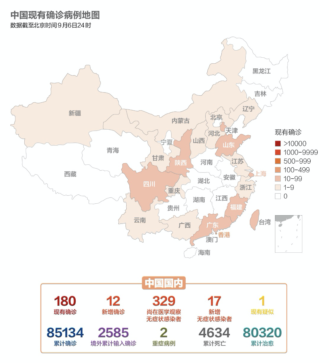 gdp清零_中国gdp增长图(3)