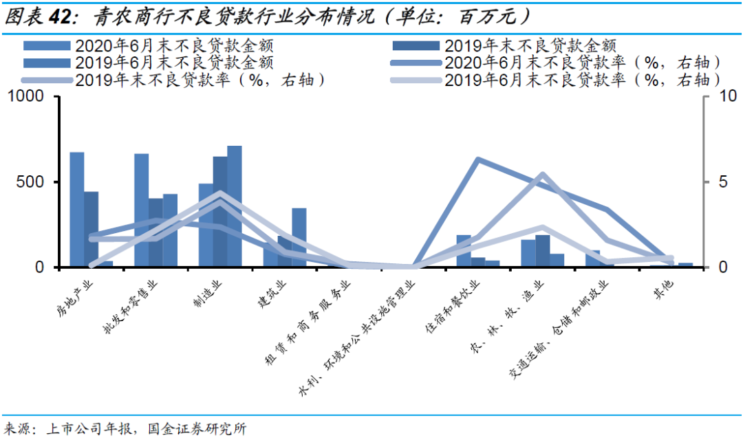 2020年8月末GDP_2020年微信头像图片(3)