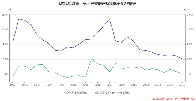 农村人口测算_农村房子图片(3)