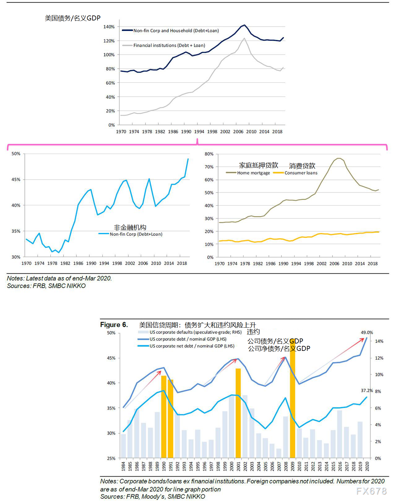 影子经济合法化能增长gdp吗_什么是影子经济 影子经济的兴起和发展 下