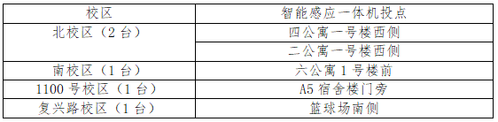 两个橘子皮的上理“流浪记”……