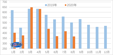 工厂产值算进GDP_南通GDP破万亿 在外9000多亿的建筑业产值都算在工程所在地的GDP(3)