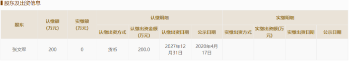 沃福百瑞IPO:隐瞒向员工采购和销售情况,或篡改子公司财务数据