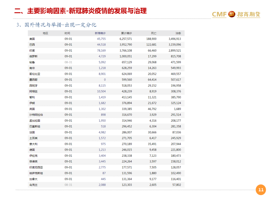 招聘月报_20200810招期能化聚烯烃月报 短期库存中性,后期供需双增,震荡为主(4)