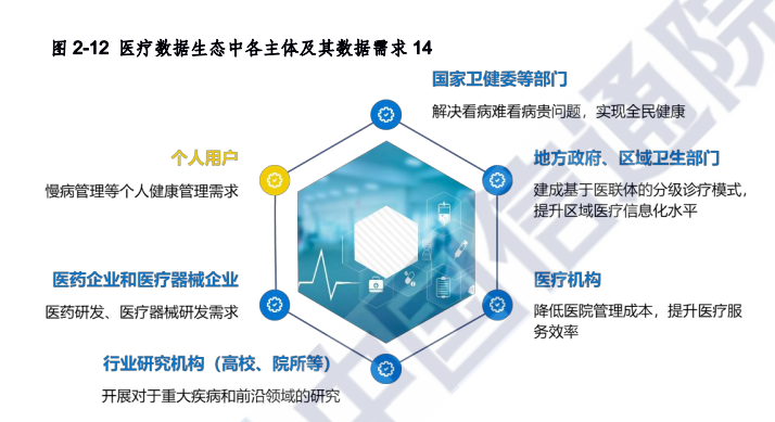 大数据分析与挖掘比赛,大数据分析与挖掘比赛题库