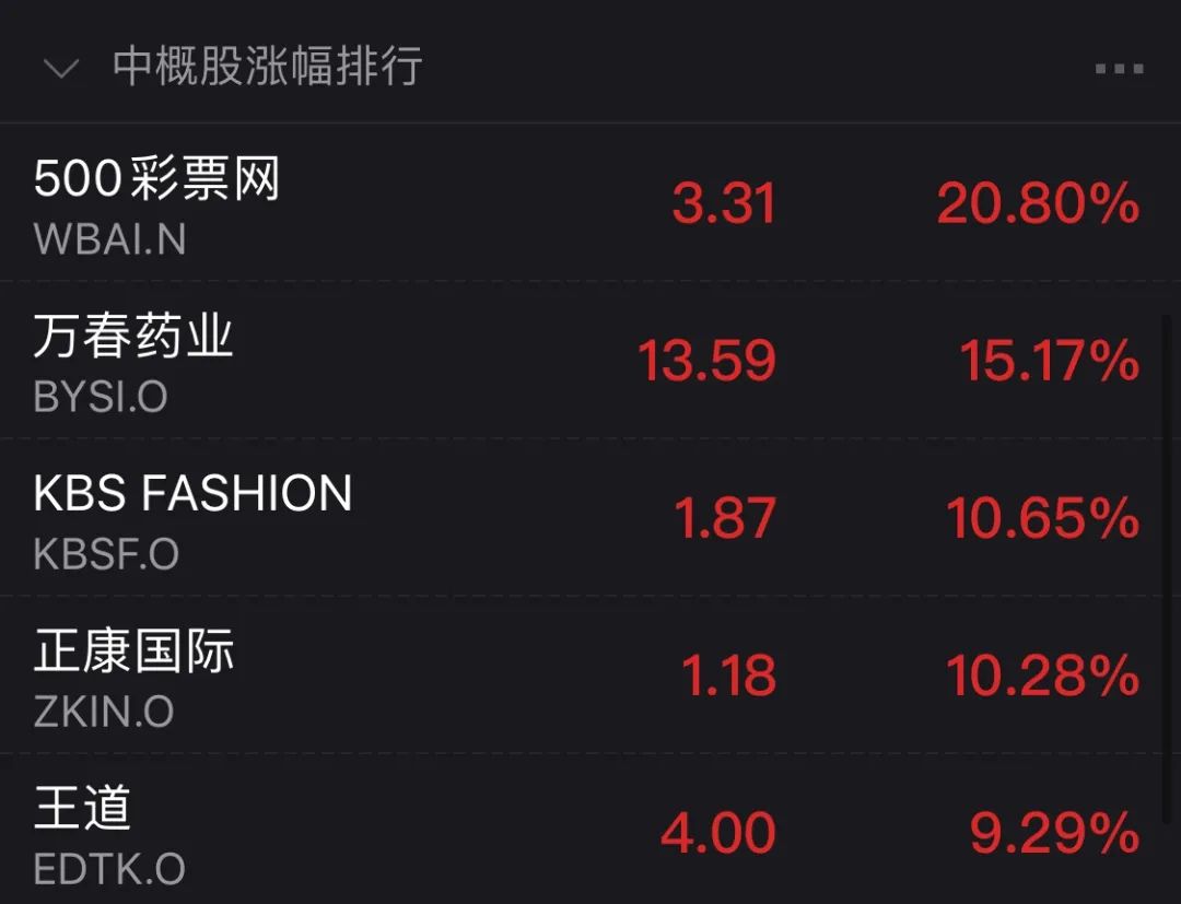 苹果股票历史最低价格 5016-iytwscc3287421.jpg