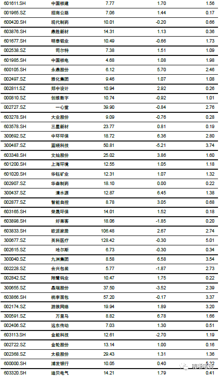 社融去哪了:解析货币流通速度