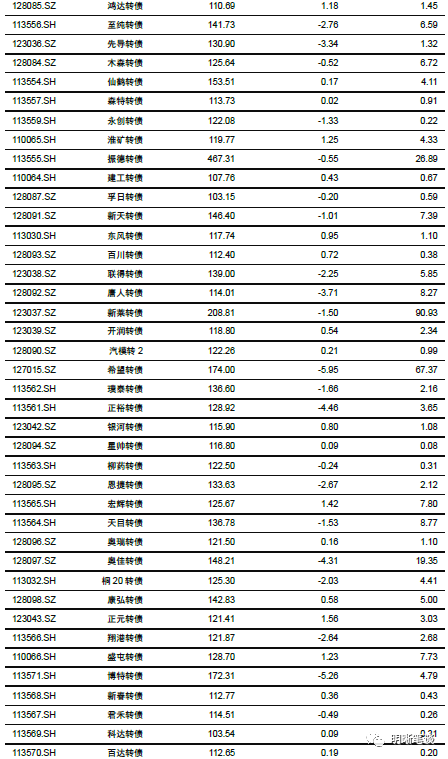 社融去哪了:解析货币流通速度