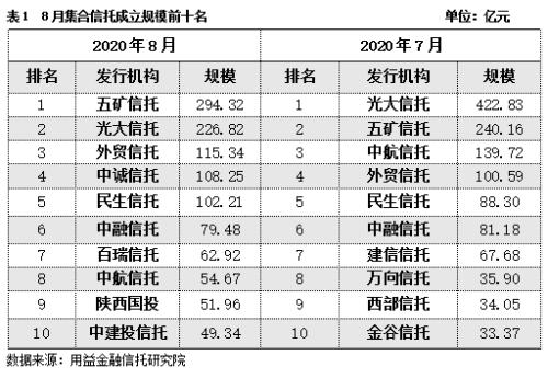 企业新增库存计入gdp吗_美国今晚公布三季度GDP 五大看点解析(3)