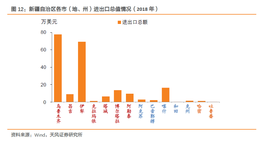 土地出让收入与GDP的关系_土地出让图片